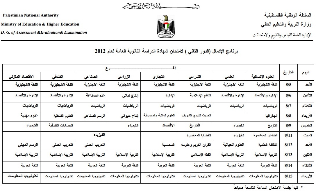 0Tawjihiikmal2012