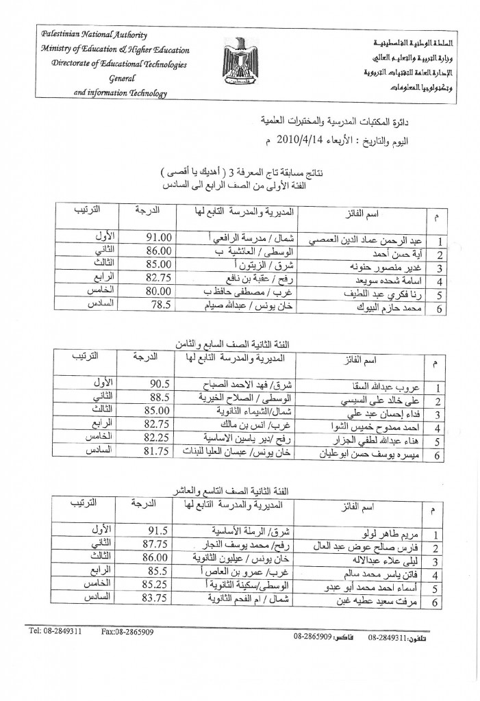 Copy of 25-06-14 09-33-52 ص12