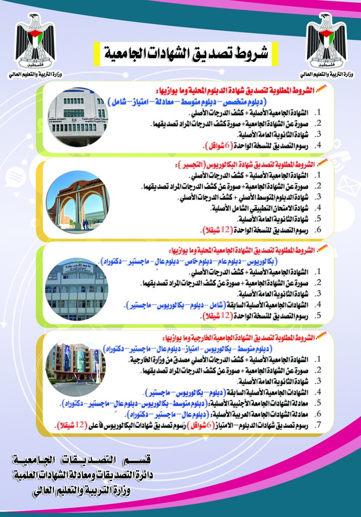شروط التصديق - للطباعة