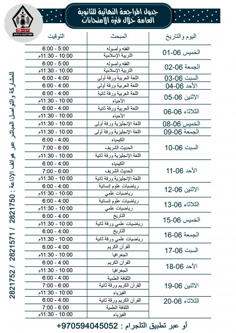 جدول المراجعة النهائية